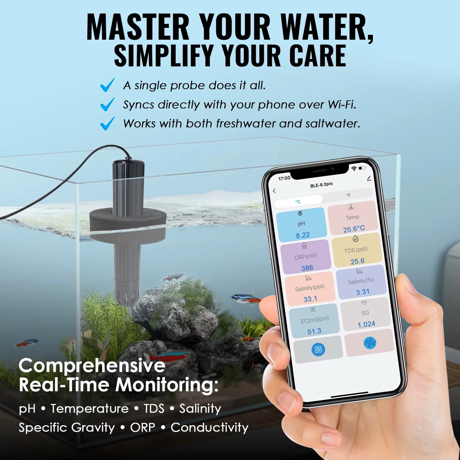 Real time Water Test Equipment