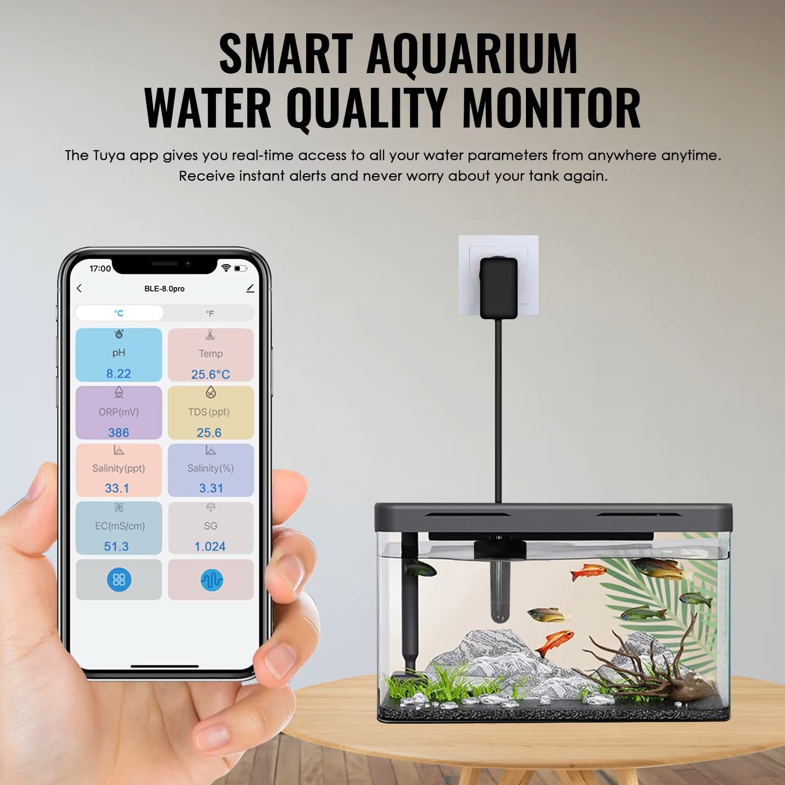 Real time Water Test Equipment รูปที่ 2