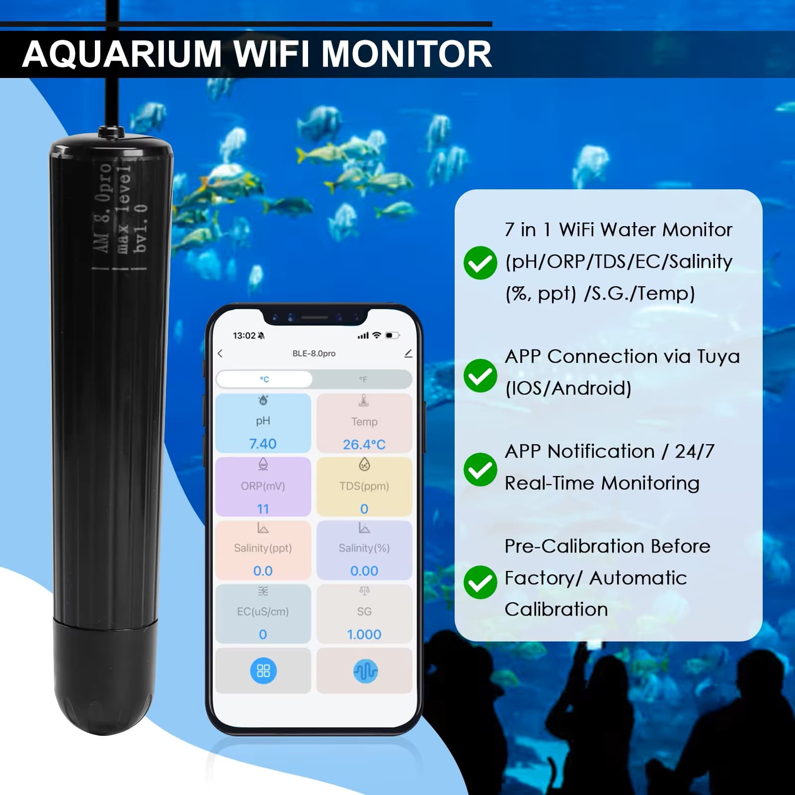 Real time Water Test Equipment รูปที่ 3